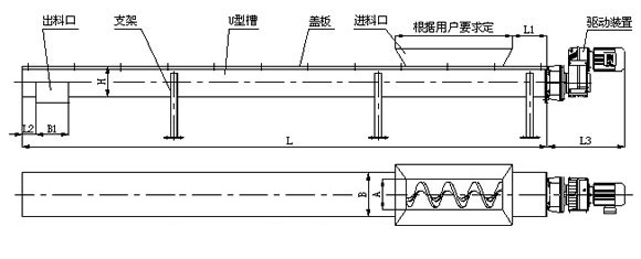 U型螺旋輸送機結(jié)構(gòu)圖紙