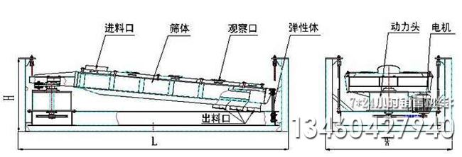 平面回轉(zhuǎn)篩結(jié)構(gòu)部件圖紙