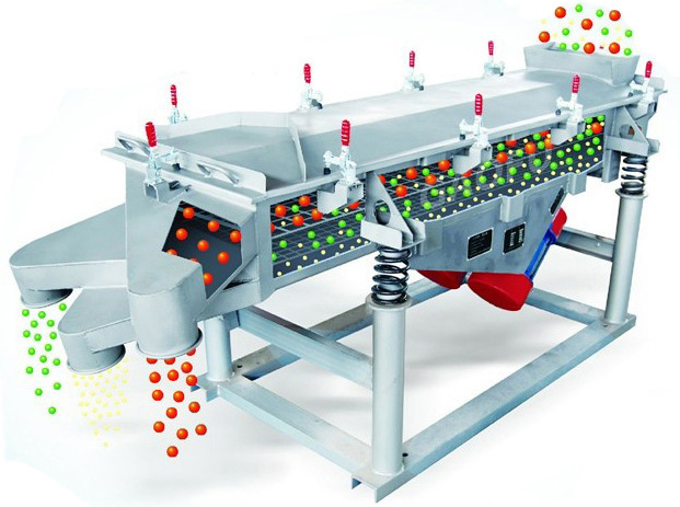 直線振動(dòng)篩分機(jī)價(jià)格是多少？