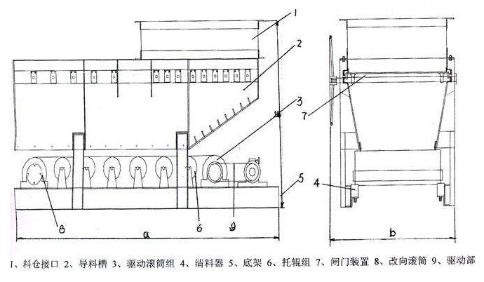 甲帶給料機(jī)結(jié)構(gòu)圖紙