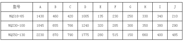 超微細(xì)粉臥式氣旋篩分機(jī)廠家其詳細(xì)解說(shuō)