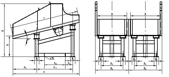 振動(dòng)放礦機(jī)型號(hào)