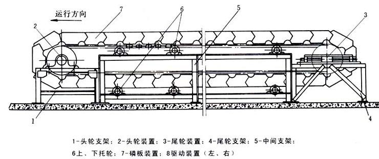 結(jié)構(gòu)示意圖